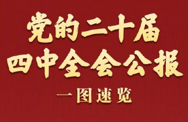 ���Ķ�ʮ������ȫ�ṫ��һͼ����