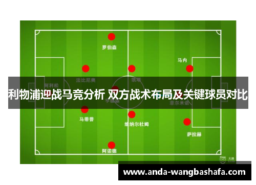 利物浦迎战马竞分析 双方战术布局及关键球员对比