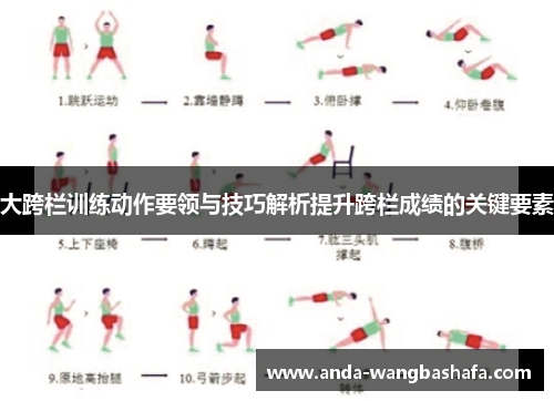 大跨栏训练动作要领与技巧解析提升跨栏成绩的关键要素