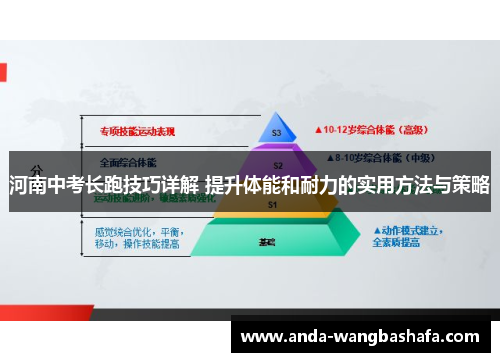 河南中考长跑技巧详解 提升体能和耐力的实用方法与策略